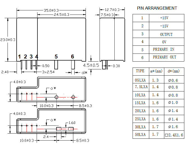 current sensor drawing